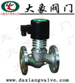 ZCG高溫電磁閥